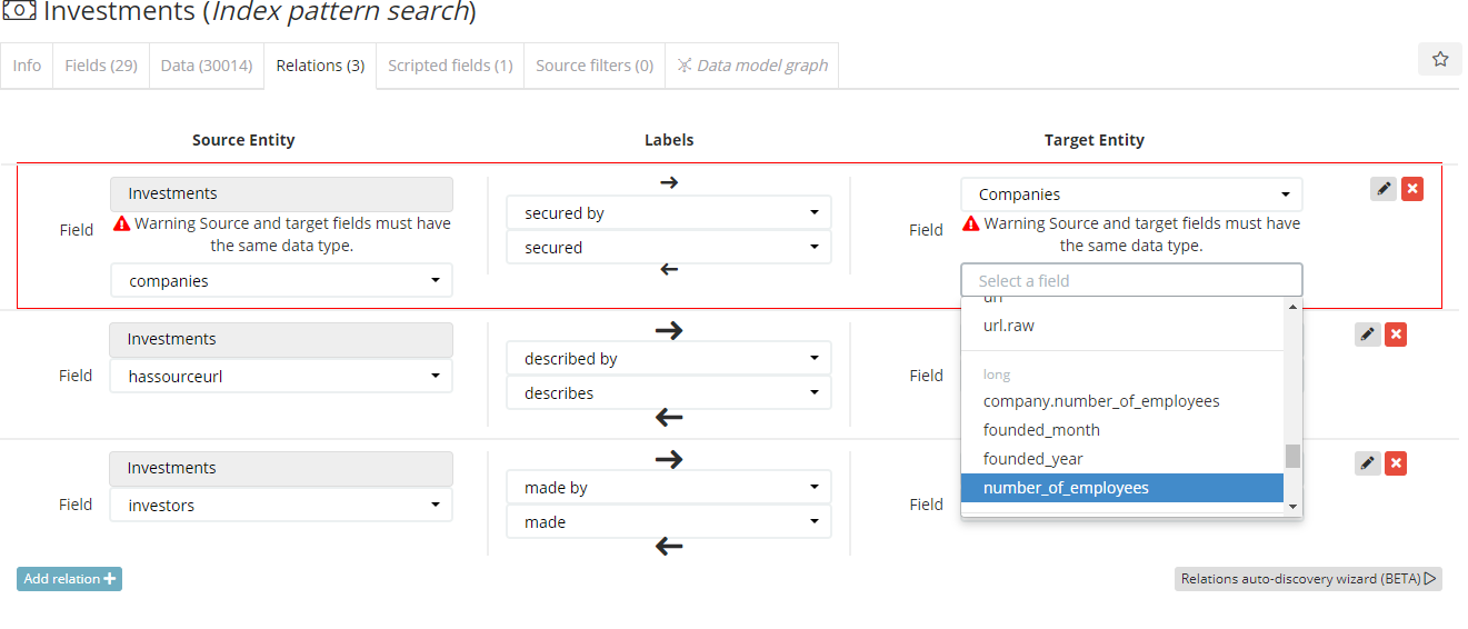 Siren Index pattern search target entity