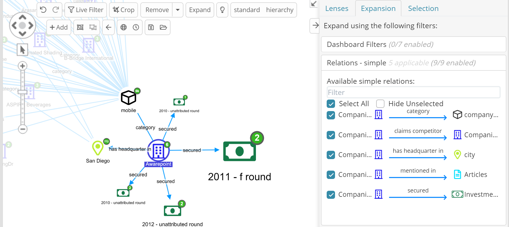 Cannot Load Underlying Module For Charts