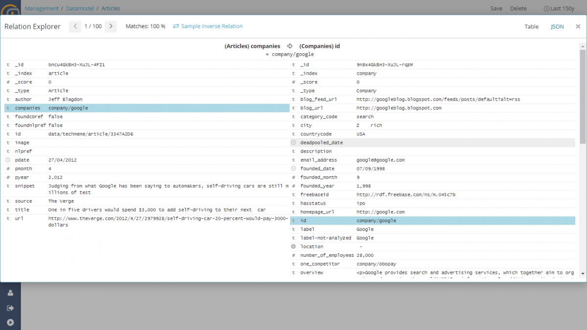 Correlation Explorer - Matched records