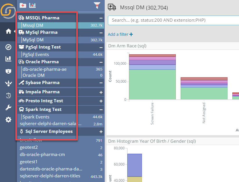 Siren Data Reflection within a dashboard