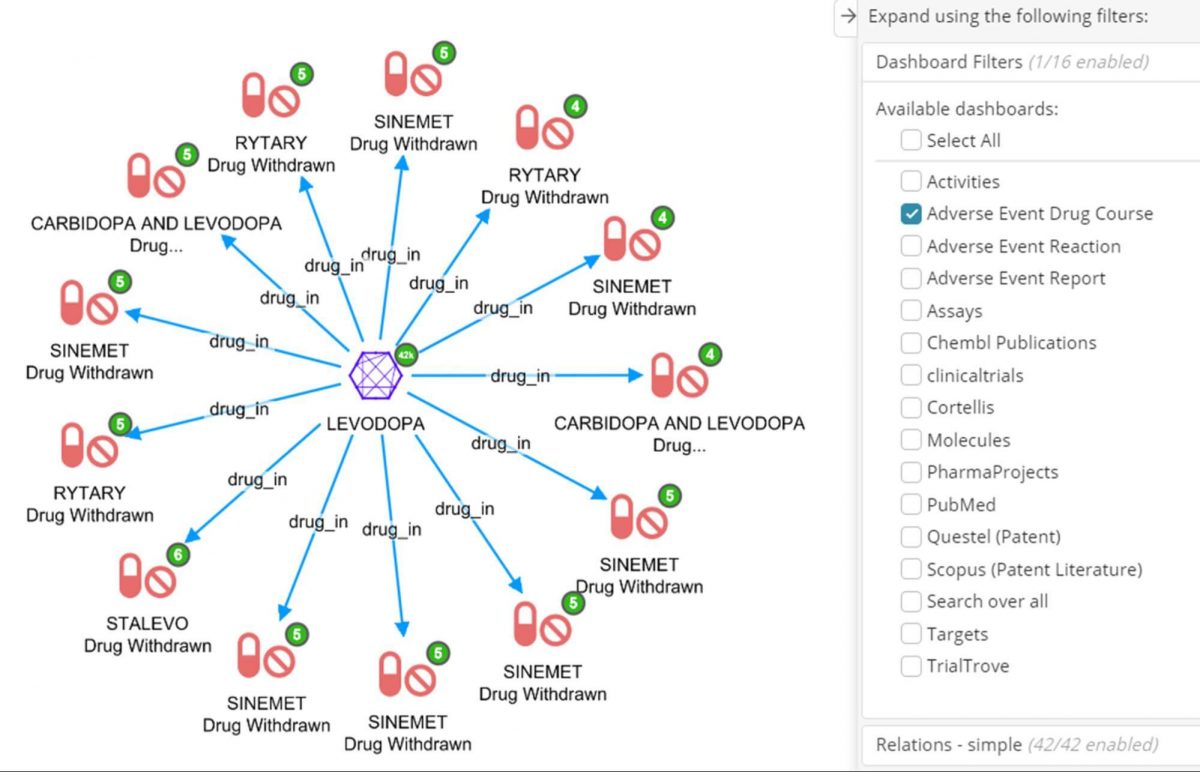 Drug_Interactions_AdverseEventDrugCourse