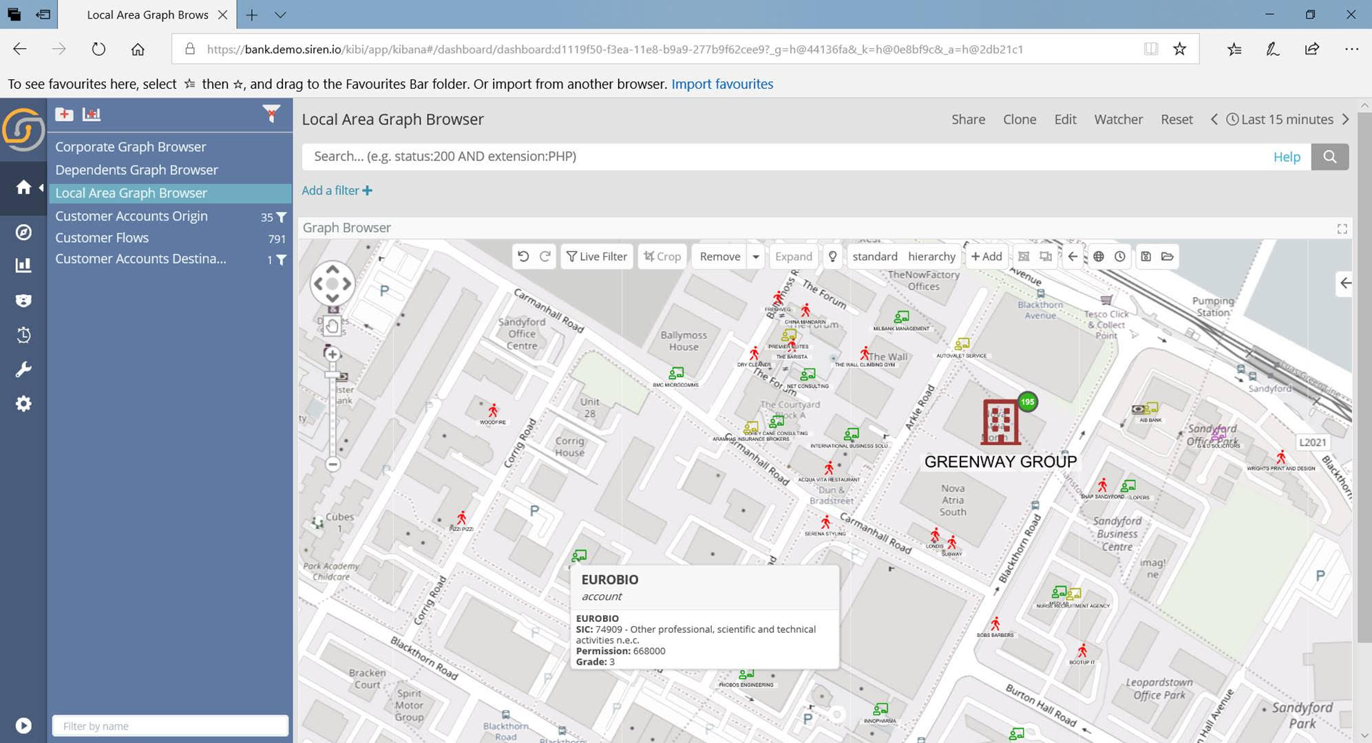 Siren GeoLocation visualization