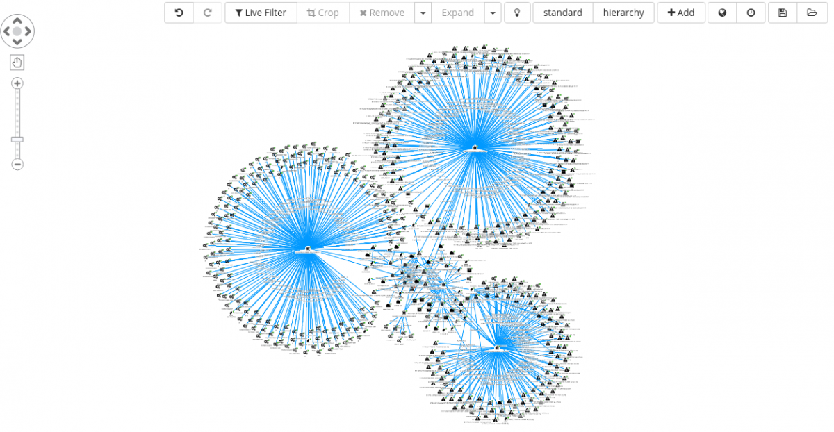 OSINT_Blog_GoScanSSH_HTTPClientUserAgent3