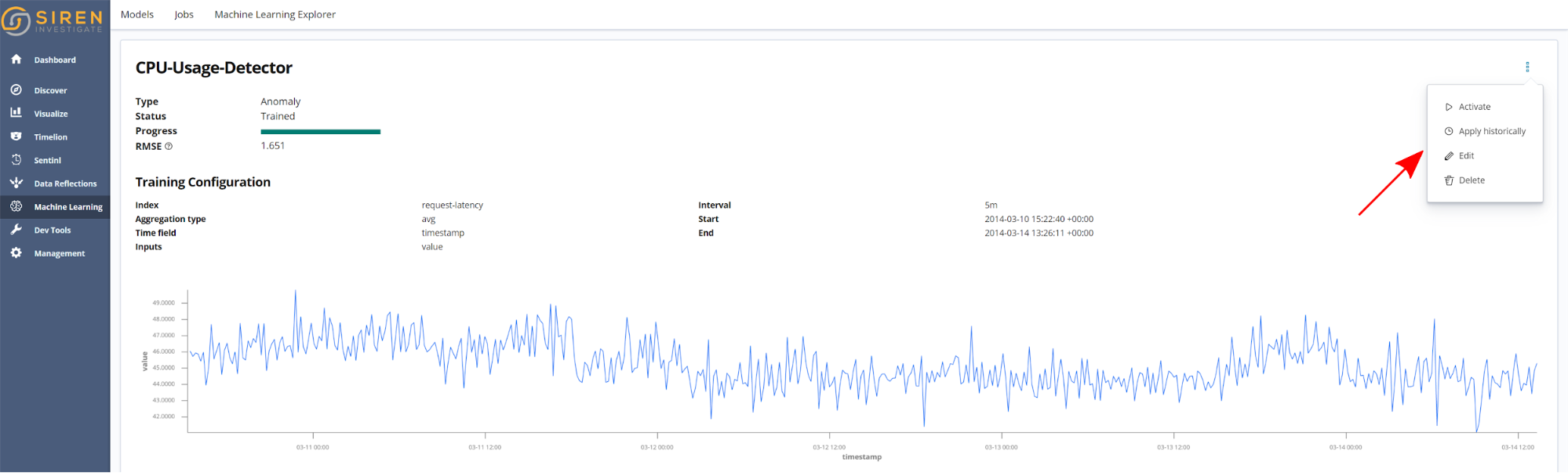 Siren ML - Model actions information