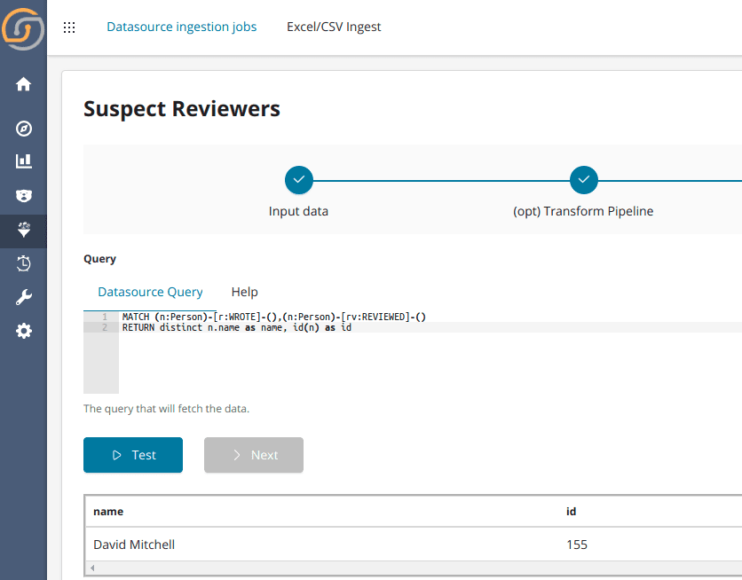 Siren and Neo4j suspect reviews