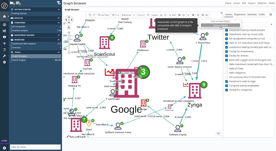 ibm i2 analyst notebook in use