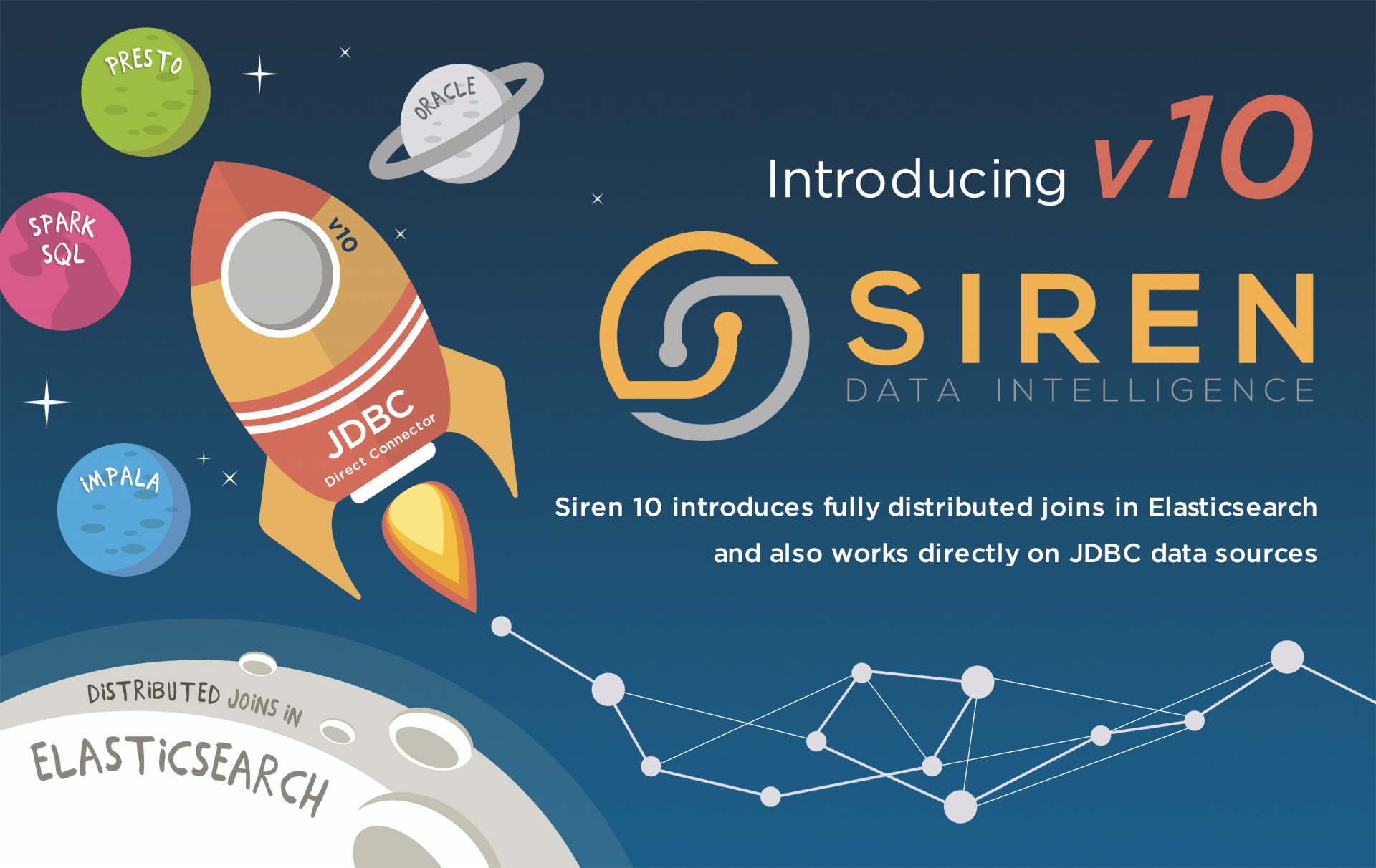 Welcome Siren 10 (Part 1) !  Multiple back-ends, distributed joins, new datamodel