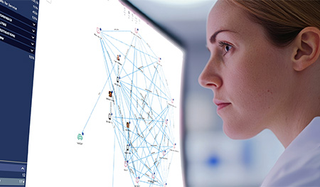 Siren Investigate 14.7 AI Features