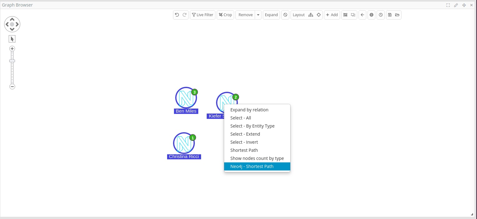 neo4j shortest path