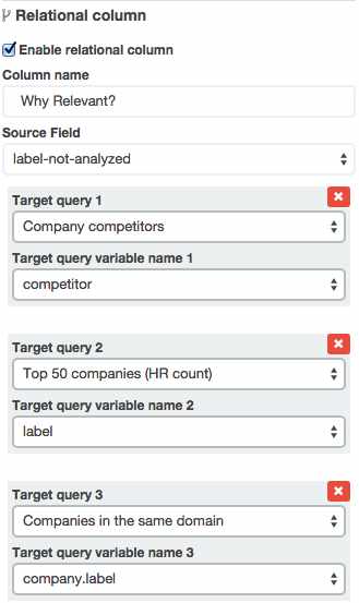 Relational column configuration