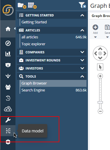 siren 11.1 data model